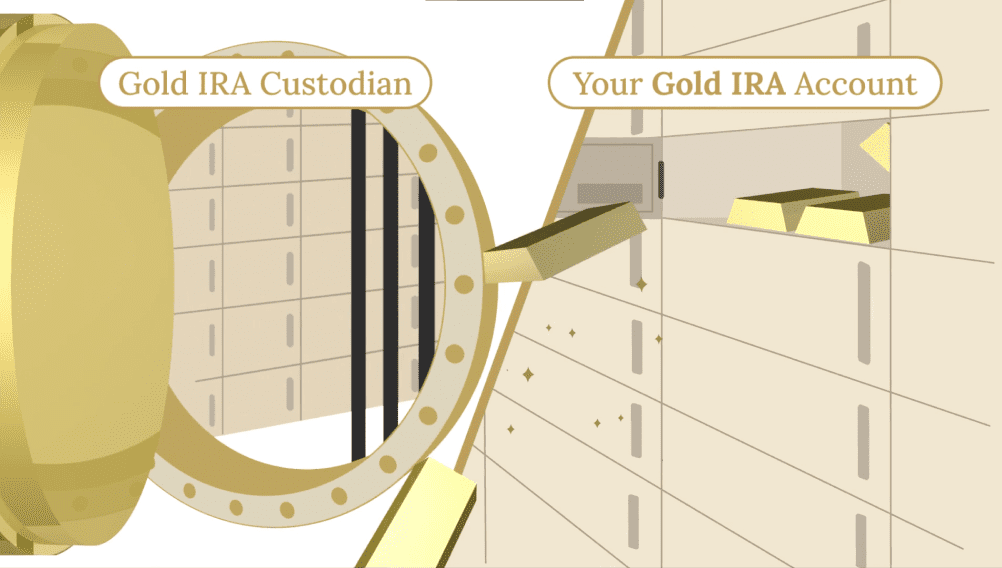 Explore Gold IRAs from Gold Alliance