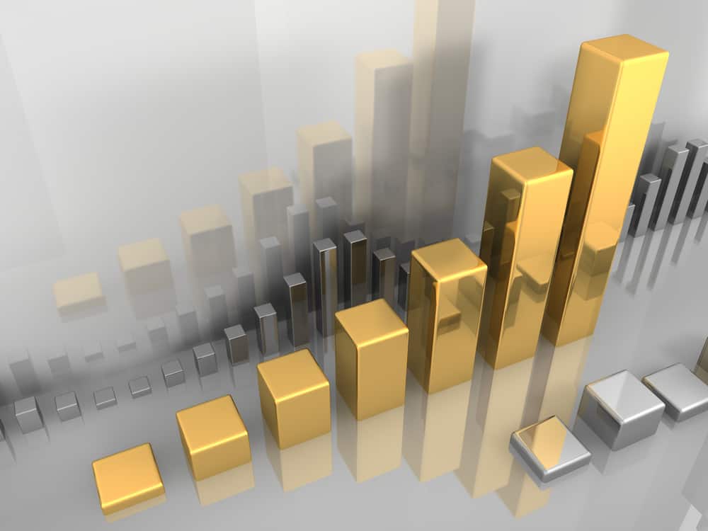 A chat of gold bars showing the performance of precious metal prices